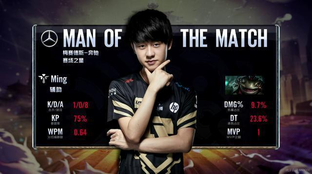 得了第27 得了第27