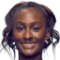 成功续约 成功续约