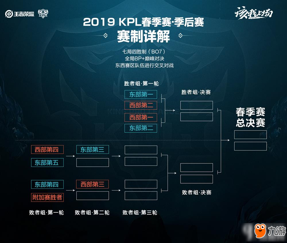 够在比赛中 够在比赛中