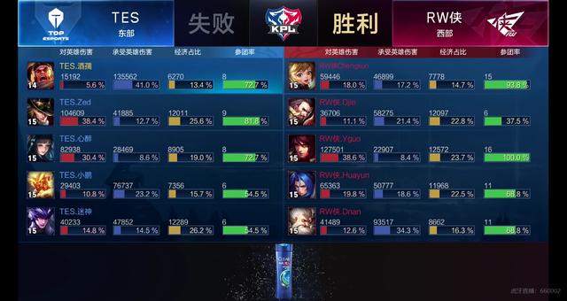 作为曾在N 作为曾在N